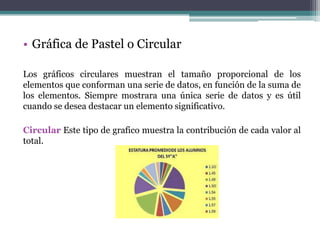 • Gráfica de Pastel o Circular

Los gráficos circulares muestran el tamaño proporcional de los
elementos que conforman una serie de datos, en función de la suma de
los elementos. Siempre mostrara una única serie de datos y es útil
cuando se desea destacar un elemento significativo.

Circular Este tipo de grafico muestra la contribución de cada valor al
total.
 