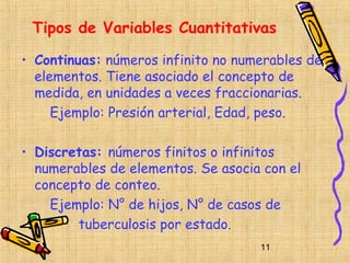Tipos de Variables Cuantitativas

• Continuas: números infinito no numerables de
  elementos. Tiene asociado el concepto de
  medida, en unidades a veces fraccionarias.
     Ejemplo: Presión arterial, Edad, peso.

• Discretas: números finitos o infinitos
  numerables de elementos. Se asocia con el
  concepto de conteo.
    Ejemplo: N° de hijos, N° de casos de
        tuberculosis por estado.
                                    11
 