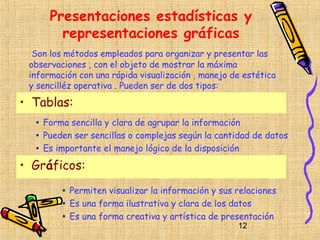 Presentaciones estadísticas y
         representaciones gráficas
   Son los métodos empleados para organizar y presentar las
  observaciones , con el objeto de mostrar la máxima
  información con una rápida visualización , manejo de estética
  y sencilléz operativa . Pueden ser de dos tipos:

• Tablas:
  • Forma sencilla y clara de agrupar la información
  • Pueden ser sencillas o complejas según la cantidad de datos
  • Es importante el manejo lógico de la disposición
• Gráficos:

          • Permiten visualizar la información y sus relaciones
          • Es una forma ilustrativa y clara de los datos
          • Es una forma creativa y artística de presentación
                                                     12
 