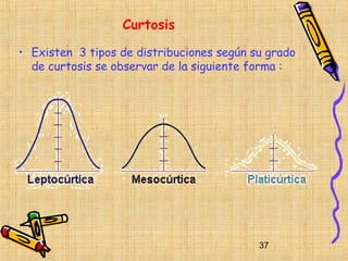 Curtosis

• Existen 3 tipos de distribuciones según su grado
  de curtosis se observar de la siguiente forma :




                                           37
 