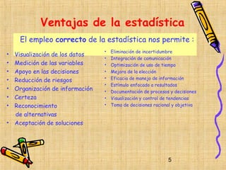 Ventajas de la estadística
    El empleo correcto de la estadística nos permite :
                                •   Eliminación de incertidumbre
• Visualización de los datos
                                •   Integración de comunicación
• Medición de las variables     •   Optimización de uso de tiempo
• Apoyo en las decisiones       •   Mejora de la elección
• Reducción de riesgos          •   Eficacia de manejo de información
                                •   Estímulo enfocado a resultados
• Organización de información   •   Documentación de procesos y decisiones
• Certeza                       •   Visualización y control de tendencias
• Reconocimiento                •   Toma de decisiones racional y objetiva

  de alternativas
• Aceptación de soluciones




                                                             5
 