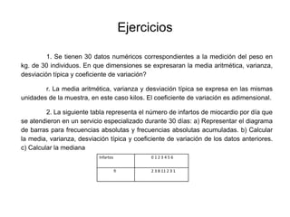 Ejercicios
1. Se tienen 30 datos numéricos correspondientes a la medición del peso en
kg. de 30 individuos. En que dimensiones se expresaran la media aritmética, varianza,
desviación típica y coeficiente de variación?
r. La media aritmética, varianza y desviación típica se expresa en las mismas
unidades de la muestra, en este caso kilos. El coeficiente de variación es adimensional.
2. La siguiente tabla representa el número de infartos de miocardio por día que
se atendieron en un servicio especializado durante 30 días: a) Representar el diagrama
de barras para frecuencias absolutas y frecuencias absolutas acumuladas. b) Calcular
la media, varianza, desviación típica y coeficiente de variación de los datos anteriores.
c) Calcular la mediana
Infartos 0 1 2 3 4 5 6
fi 2 3 8 11 2 3 1
 