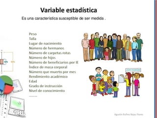 Agustín Rufino Rojas Flores
 