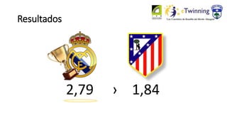 Resultados
2,79 › 1,84
 