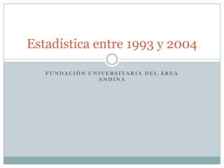 Fundación Universitaria del Área Andina Estadística entre 1993 y 2004 