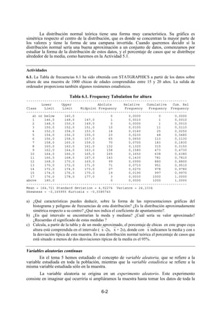 6-2
La distribución normal teórica tiene una forma muy característica. Su gráfica es
simétrica respecto al centro de la distribución, que es donde se concentran la mayor parte de
los valores y tiene la forma de una campana invertida. Cuando queremos decidir si la
distribución normal sería una buena aproximación a un conjunto de datos, comenzamos por
estudiar la forma de la distribución de estos datos, y el porcentaje de casos que se distribuye
alrededor de la media, como haremos en la Actividad 5.1.
Actividades
6.1. La Tabla de frecuencias 6.1 ha sido obtenida con STATGRAPHICS a partir de los datos sobre
altura de una muestra de 1000 chicas de edades comprendidas entre 15 y 20 años. La salida de
ordenador proporciona también algunos resúmenes estadísticos.
Tabla 6.1. Frequency Tabulation for altura
--------------------------------------------------------------------------------
Lower Upper Abolute Relative Cumulative Cum. Rel
Class Limit Limit Midpoint Frequency Frequency Frequency Frequency
--------------------------------------------------------------------------------
at or below 140,0 0 0,0000 0 0,0000
1 146,0 148,0 147,0 1 0,0010 1 0,0010
2 148,0 150,0 149,0 0 0,0000 1 0,0010
3 150,0 152,0 151,0 10 0,0100 11 0,0110
4 152,0 154,0 153,0 14 0,0140 25 0,0250
5 154,0 156,0 155,0 23 0,0230 48 0,0480
6 156,0 158,0 157,0 65 0,0650 113 0,1130
7 158,0 160,0 159,0 70 0,0700 183 0,1830
8 160,0 162,0 161,0 132 0,1320 315 0,3150
9 162,0 164,0 163,0 158 0,1580 473 0,4730
10 164,0 166,0 165,0 165 0,1650 638 0,6380
11 166,0 168,0 167,0 143 0,1430 781 0,7810
12 168,0 170,0 169,0 99 0,0990 880 0,8800
13 170,0 172,0 171,0 71 0,0710 951 0,9510
14 172,0 174,0 173,0 27 0,0270 978 0,9780
15 174,0 176,0 175,0 19 0,0190 997 0,9970
17 176,0 178,0 177,0 3 0,0030 1000 1,0000
above 180,0 0 0,0000 1000 1,0000
--------------------------------------------------------------------------------
Mean = 164,721 Standard deviation = 4,92274 Variance = 24,2334
Skewness = -0,165955 Kurtosis = -0,0385743
a) ¿Qué características puedes deducir, sobre la forma de las representaciones gráficas del
histograma y polígono de frecuencias de esta distribución? ¿Es la distribución aproximadamente
simétrica respecto a su centro? ¿Qué nos indica el coeficiente de apuntamiento?.
b) ¿En qué intervalo se encontrarían la moda y mediana? ¿Cuál sería su valor aproximado?
¿Recuerdas el significado de estas medidas ?
c) Calcula, a partir de la tabla y de un modo aproximado, el porcentaje de chicas en este grupo cuya
altura está comprendida en el intervalo (x -2s, x + 2s), donde con x indicamos la media y con s
la desviación típica de esta muestra. En una distribución normal teórica el porcentaje de casos que
está situado a menos de dos desviaciones típicas de la media es el 95%.
Variables aleatorias continuas
En el tema 5 hemos estudiado el concepto de variable aleatoria, que se refiere a la
variable estudiada en toda la población, mientras que la variable estadística se refiere a la
misma variable estudiada sólo en la muestra.
La variable aleatoria se origina en un experimento aleatorio. Este experimento
consiste en imaginar qué ocurriría si ampliáramos la muestra hasta tomar los datos de toda la
 