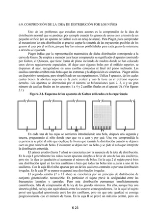 6-23
6.9. COMPRENSIÓN DE LA IDEA DE DISTRIBUCIÓN POR LOS NIÑOS
Uno de los problemas que estudian estos autores es la comprensión de la idea de
distribución normal que se produce, por ejemplo cuando los granos de arena caen a través de un
pequeño orificio (en un aparato de Galton o en un reloj de arena). Para Piaget, para comprender
el mecanismo de esta distribución es preciso captar la simetría de las trayectorias posibles de los
granos al caer por el orificio, porque hay las mismas posibilidades para cada grano de orientarse
a derecha o izquierda.
Piaget indica que la representación matemática de dicha distribución corresponde a la
curva de Gauss. Se emplea a menudo para hacer comprender su significado el aparato construido
por Galton, el Quincux, que tiene forma de plano inclinado de madera donde se han colocado
unos clavos regularmente espaciados. Al dejar caer algunas bolas por el orificio superior, se
dispersan al azar, recogiéndose en unas casillas colocadas al final del plano inclinado. Las
casillas centrales reciben más bolas que las extremas y la disposición es simétrica. Piaget utiliza
un dispositivo semejante, pero simplificado en sus experimentos. Utiliza 5 aparatos, de los cuales
cuatro tienen la abertura superior en la parte central y uno la tiene en el extremo superior
derecho. Los aparatos se diferencian por el número de bifurcaciones (con 2, 3, 4 y un gran
número de casillas finales en los aparatos 1 a 4 y 2 casillas finales en el aparato 5). (Ver figuras
3.1)
Figura 3.1. Esquema de los aparatos de Galton utilizados en la experiencia
I II III IV V
En cada una de las cajas se comienza introduciendo una bola, después una segunda y
tercera, preguntando al niño donde cree que va a caer y por qué. Una vez comprendida la
experiencia se pide al niño que explique la forma que tomaría la distribución cuando se dejasen
caer un gran número de bolas. Finalmente se dejan caer las bolas y se pide al niño que interprete
la distribución obtenida.
El primer estadio (hasta 7 años) se caracteriza por la ausencia de la idea de distribución.
En la caja I generalmente los niños hacen apuestas simples a favor de uno de los dos casilleros,
pero sin la idea de igualación al aumentar el número de bolas. En la caja 2 el sujeto prevé bien
una distribución igual en los tres casilleros o bien que todas las bolas irán a parar a uno de los
casilleros. Con la caja III el niño apuesta por un de los casilleros centrales o por una distribución
irregular. En la caja IV se espera en general una distribución irregular.
El segundo estadio (7 a 11 años) se caracteriza por un principio de distribución de
conjunto generalizable, reconocible. En particular el sujeto prevé la desigualdad entre las
frecuencias laterales y centrales. Pero esta distribución permanece insuficientemente
cuantificada, falta de comprensión de la ley de los grandes números. Por ello, aunque hay una
simetría global, no hay aún equivalencia entre los sectores correspondientes. En la caja I el sujeto
prevé una igualdad aproximada entre los dos casilleros, pero sin que esta igualdad se consiga
progresivamente con el número de bolas. En la caja II se prevé un máximo central, pero sin
 