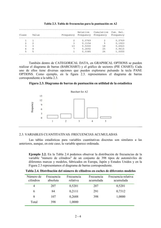 2 - 4
Tabla 2.3. Tabla de frecuencias para la puntuación en A2
------------------------------------------------------------------------
Relative Cumulative Cum. Rel.
Class Value Frequency Frequency Frequency Frequency
------------------------------------------------------------------------
1 1 2 0,0769 2 0,0769
2 2 3 0,1154 5 0,1923
3 3 13 0,5000 18 0,6923
4 4 7 0,2692 25 0,9615
5 5 1 0,0385 26 1,0000
------------------------------------------------------------------------
También dentro de CATEGORICAL DATA, en GRAPHICAL OPTIONS se pueden
realizar el diagrama de barras (BARCHART) y el gráfico de sectores (PIE CHART). Cada
uno de ellos tiene diversas opciones que pueden explorarse pulsando la tecla PANE
OPTIONS. Como ejemplo, en la figura 2.3. representamos el diagrama de barras
correspondiente a la tabla 2.3.
Figura 2.3. Diagrama de barras de puntuación en utilidad de la estadística
2.3. VARIABLES CUANTITATIVAS: FRECUENCIAS ACUMULADAS
Las tablas estadísticas para variables cuantitativas discretas son similares a las
anteriores, aunque, en este caso, la variable aparece ordenada.
Ejemplo 2.2. En la Tabla 2.4 podemos observar la distribución de frecuencias de la
variable "número de cilindros" de un conjunto de 398 tipos de automóviles de
diferentes marcas y modelos, fabricados en Europa, Japón y Estados Unidos y en la
Figura 2.3 representamos el diagrama de barras correspondiente.
Tabla 2.4. Distribución del número de cilindros en coches de diferentes modelos
Número de
cilindros
Frecuencia
absoluta
Frecuencia
relativa
Frecuencia
acumulada
Frecuencia relativa
acumulada
4 207 0,5201 207 0,5201
6 84 0,2111 291 0,7312
8 107 0,2688 398 1,0000
Total 398 1,0000
Barchart for A2
0
3
6
9
12
15
frequency
1 2 3 4 5
 