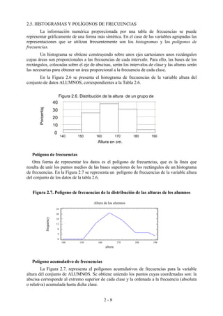 2 - 8
2.5. HISTOGRAMAS Y POLÍGONOS DE FRECUENCIAS
La información numérica proporcionada por una tabla de frecuencias se puede
representar gráficamente de una forma más sintética. En el caso de las variables agrupadas las
representaciones que se utilizan frecuentemente son los histogramas y los polígonos de
frecuencias.
Un histograma se obtiene construyendo sobre unos ejes cartesianos unos rectángulos
cuyas áreas son proporcionales a las frecuencias de cada intervalo. Para ello, las bases de los
rectángulos, colocadas sobre el eje de abscisas, serán los intervalos de clase y las alturas serán
las necesarias para obtener un área proporcional a la frecuencia de cada clase.
En la Figura 2.6 se presenta el histograma de frecuencias de la variable altura del
conjunto de datos ALUMNOS, correspondientes a la Tabla 2.6.
Polígono de frecuencias
Otra forma de representar los datos es el polígono de frecuencias, que es la línea que
resulta de unir los puntos medios de las bases superiores de los rectángulos de un histograma
de frecuencias. En la Figura 2.7 se representa un polígono de frecuencias de la variable altura
del conjunto de los datos de la tabla 2.6.
Figura 2.7. Polígono de frecuencias de la distribución de las alturas de los alumnos
Polígono acumulativo de frecuencias
La Figura 2.7. representa el polígonos acumulativos de frecuencias para la variable
altura del conjunto de ALUMNOS. Se obtiene uniendo los puntos cuyas coordenadas son: la
abscisa corresponde al extremo superior de cada clase y la ordenada a la frecuencia (absoluta
o relativa) acumulada hasta dicha clase.
Figura 2.6. Distribución de la altura de un grupo de
Altura en cm.
Porcentaj
140 150 160 170 180 190
0
10
20
30
40
Altura de los alumnos
altura
frequency
140 150 160 170 180 190
0
4
8
12
16
20
24
 