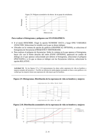 2 - 9
Para realizar el histograma y polígonos con STATGRAPHICS:
• Ir al menú DESCRIBE. Elegir la opción NUMERIC DATA y luego ONE VARIABLE
ANALYSIS. Seleccionar la variable con la que se desea trabajar;
• Ubicados en la ventana de opción de gráficos (GRAPHICAL OPTIONS), se selecciona el
histograma de frecuencias (FREQUENCY HISTOGRAM):
• Para realizar el polígono de frecuencias: Sobre la ventana en la que aparece el histograma,
hacer clic con el botón derecho del ratón (PANE OPTIONS), aparecerá un cuadro de
diálogo en el que aparece seleccionado por defecto el histograma, seleccionar el polígono
(POLYGON) y si lo que se desea es trabajar con las frecuencias relativas, seleccionar la
opción RELATIVE .
Actividad 2.8. En las figuras 2.9 y 2.10 representamos los datos sobre esperanza de vida en hombres y
mujeres tomados del proyecto 1. Escribir un informe de media página razonando en base a esos gráficos si es
verdad que las mujeres tienen una esperanza de vida mayor que los hombres.
Figura 2.9. Histogramas. Distribución de la esperanza de vida en hombres y mujeres
Figura 2.10. Distribución acumulativa de la esperanza de vida en hombres y mujeres
esp eranza d e vid a (hom b re)
esp eranza d e vid a (m ujer)
porcentaje
0 20 40 60 80 10 0
.4
.2
.
.1
.3
.5
V ariabl
evid ahom
bevid am uj
38 48 58 68 78 88
0
0.2
0.4
0.6
0.8
1
proporción
Figura 2.8. Polígono acumulativo de alturas de un grupo de estudiantes
Altura en cm.
Porcentaje
140 150 160 170 180 190
0
2
4
6
8
10
 