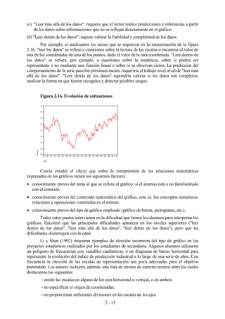 2 - 13
(c) "Leer más allá de los datos": requiere que el lector realice predicciones e inferencias a partir
de los datos sobre informaciones que no se reflejan directamente en el gráfico.
(d) "Leer detrás de los datos": supone valorar la fiabilidad y completitud de los datos.
Por ejemplo, si analizamos las tareas que se requieren en la interpretación de la figura
2.16, "leer los datos" se refiere a cuestiones sobre la lectura de las escalas o encontrar el valor de
una de las coordenadas de uno de los puntos, dado el valor de la otra coordenada. "Leer dentro de
los datos" se refiere, por ejemplo, a cuestiones sobre la tendencia, sobre si podría ser
representada o no mediante una función lineal o sobre si se observan ciclos. La predicción del
comportamiento de la serie para los próximos meses, requeriría el trabajo en el nivel de "leer más
allá de los datos". "Leer detrás de los datos" supondría valorar si los datos son completos,
analizar la forma en que fueron recogidos y detectar posibles sesgos.
Figura 2.16. Evolución de cotizaciones
Curcio estudió el efecto que sobre la comprensión de las relaciones matemáticas
expresadas en los gráficos tienen los siguientes factores:
• conocimiento previo del tema al que se refiere el gráfico; si el alumno está o no familiarizado
con el contexto.
• conocimiento previo del contenido matemático del gráfico, esto es, los conceptos numéricos,
relaciones y operaciones contenidas en el mismo;
• conocimiento previo del tipo de gráfico empleado (gráfico de barras, pictograma, etc.).
Todos estos puntos intervienen en la dificultad que tienen los alumnos para interpretar los
gráficos. Encontró que las principales dificultades aparecen en los niveles superiores ("leer
dentro de los datos", "leer más allá de los datos", "leer detrás de los datos"), pero que las
dificultades disminuyen con la edad.
Li y Shen (1992) muestran ejemplos de elección incorrecta del tipo de gráfico en los
proyectos estadísticos realizados por los estudiantes de secundaria. Algunos alumnos utilizaron
un polígono de frecuencias con variables cualitativas, o un diagrama de barras horizontal para
representar la evolución del índice de producción industrial a lo largo de una serie de años. Con
frecuencia la elección de las escalas de representación son poco adecuadas para el objetivo
pretendido. Los autores incluyen, además, una lista de errores de carácter técnico entre los cuales
destacamos los siguientes:
- omitir las escalas en alguno de los ejes horizontal o vertical, o en ambos;
- no especificar el origen de coordenadas;
- no proporcionar suficientes divisiones en las escalas de los ejes.
AÑO
8585858484848484848484848484848484848484
BOLSA
42
40
38
36
34
32
30
28
26
 