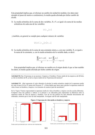 3-3
Esta propiedad implica que, al efectuar un cambio de unidad de medida a los datos (por
ejemplo al pasar de metros a centímetros), la media queda afectada por dicho cambio de
escala.
3) La media aritmética de la suma de dos variables, X e Y, es igual a la suma de las medias
aritméticas de cada una de las variables:
y también, en general se cumple para cualquier número de variables
4) La media aritmética de la suma de una constante entera, a, con una variable, X, es igual a
la suma de la constante, a, con la media aritmética de la variable dada, es decir:
Esta propiedad implica que, al efectuar un cambio en el origen desde el que se han medido
los datos, la media queda afectada por dicho cambio de origen.
Actividad 3.8. Hay 10 personas en un ascensor, 4 mujeres y 6 hombres. El peso medio de las mujeres es de 60 kilos
y el de los hombres de 80. ¿Cuál es el peso medio de las 10 personas del ascensor?
Actividad 3.9. ¿Qué representa el valor obtenido al calcular la media aritmética simple de la esperanza media
de vida al nacer en los 97 países del Proyecto 2? ¿Cómo habría que hacer para calcular la esperanza media de
vida al nacer en hombres y mujeres, si no tenemos en cuenta el país de nacimiento?
En la Figura 3 hemos representado la esperanza media de vida en hombres y mujeres con dos escalas diferentes.
Comparar estos dos gráficos e indicar si te parecen o no adecuados para representar la diferencia entre la
esperanza media de vida de mujeres y hombres. Uno de los dos gráficos ha sido obtenido directamente del
ordenador, mientras que el otro ha sido manipulado. Averiguar cuál ha sido manipulado.
Figura 3. Esperanza de vida media en hombres y mujeres
yxyx
____________
+
=
+
zyxzyx
_
....
__
....
_____________________
++
=
++
_
11
)(
xa
N
fxna
N
fxa
n
i
ii
n
i
ii
+=
+
=
+ ∑∑ ==
C a d a p aís p o n d era d o p or núm ero d e h a bita n tes
m uje re sh o m b res
Esperanzadeevidaalmacer
7 0
6 0
5 0
4 0
3 0
2 0
1 0
0
6 5 .7
6 2 .2
C a d a p aís p o n d era d o p o r n úm e ro d e h a b ita n te s
m uje re sh o m b res
Esperanzadevidaalnaceer
6 6
6 5
6 4
6 3
6 2
6 1
6 5 .7
6 2 .2
 