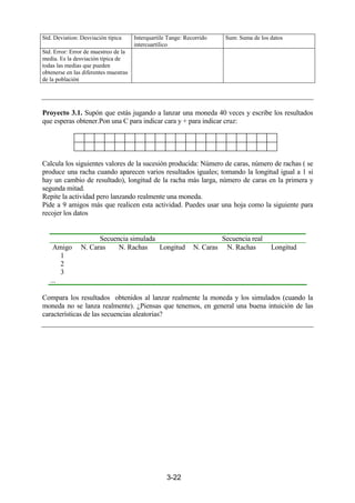 3-22
Std. Deviation: Desviación típica Interquartile Tange: Recorrido
intercuartílico
Sum: Suma de los datos
Std. Error: Error de muestreo de la
media. Es la desviación típica de
todas las medias que pueden
obtenerse en las diferentes muestras
de la población
Proyecto 3.1. Supón que estás jugando a lanzar una moneda 40 veces y escribe los resultados
que esperas obtener.Pon una C para indicar cara y + para indicar cruz:
Calcula los siguientes valores de la sucesión producida: Número de caras, número de rachas ( se
produce una racha cuando aparecen varios resultados iguales; tomando la longitud igual a 1 si
hay un cambio de resultado), longitud de la racha más larga, número de caras en la primera y
segunda mitad.
Repite la actividad pero lanzando realmente una moneda.
Pide a 9 amigos más que realicen esta actividad. Puedes usar una hoja como la siguiente para
recojer los datos
Secuencia simulada Secuencia real
Amigo N. Caras N. Rachas Longitud N. Caras N. Rachas Longitud
1
2
3
...
Compara los resultados obtenidos al lanzar realmente la moneda y los simulados (cuando la
moneda no se lanza realmente). ¿Piensas que tenemos, en general una buena intuición de las
características de las secuencias aleatorias?
 