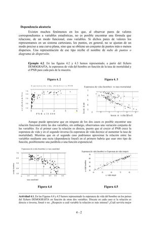4 - 2
Dependencia aleatoria
Existen muchos fenómenos en los que, al observar pares de valores
correspondientes a variables estadísticas, no es posible encontrar una fórmula que
relacione, de un modo funcional, esas variables. Si dichos pares de valores los
representamos en un sistema cartesiano, los puntos, en general, no se ajustan de un
modo preciso a una curva plana, sino que se obtiene un conjunto de puntos más o menos
dispersos. Una representación de ese tipo recibe el nombre de nube de puntos o
diagrama de dispersión.
Ejemplo 4.2. En las figuras 4.2 y 4.3 hemos representado, a partir del fichero
DEMOGRAFÍA, la esperanza de vida del hombre en función de la tasa de mortalidad y
el PNB para cada país de la muestra.
Figura 4. 2 Figura 4. 3
Aunque puede apreciarse que en ninguno de los dos casos es posible encontrar una
relación funcional entre las dos variables, sin embargo, observamos una variación conjunta de
las variables. En el primer caso la relación es directa, puesto que al crecer el PNB crece la
esperanza de vida y en el segundo inversa (la esperanza de vida decrece al aumentar la tasa de
mortalidad). Mientras que en el segundo caso podríamos aproximar la relación entre las
variables mediante una recta (dependencia lineal) en el primero habría que usar otro tipo de
función, posiblemente una parábola o una función exponencial.
Figura 4.4 Figura 4.5
Actividad 4.1. En las Figuras 4.4 y 4.5 hemos representado la esperanza de vida del hombre en los países
del fichero DEMOGRAFÍA en función de otras dos variables. Discute en cada caso si la relación es
directa o inversa, lineal o no. ¿Respecto a cuál variable la relación es más intensa? ¿Cuál serviría mejor
E s p e r a n z a d e v i d a ( h o m b r e ) v s P N B
P N B x 1 0 . 0 0 0
evidahombre
0 1 2 3 4
(X
1 0
3 8
4 8
5 8
6 8
7 8
Esperanza de vida (hombre) vs tasa mortalidad
tasa m ortalid ad
hombre
0 5 1 1 2 2
3
4
5
6
7
Esperanza de vida (hombre) vs Esperanza de vida (mujer)
e. vida mujer
e.vidahombre
41 51 61 71 81 9
38
48
58
68
78
Esperanza de evida (hombre) vs tasa natalidad
tasa natalidad
evidahombre
0 10 20 30 40 50 60
38
48
58
68
78
 
