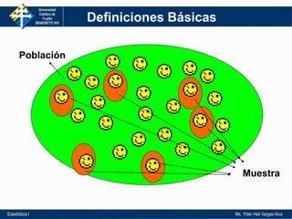 Universidad
Católica de
Trujillo
BENEDICTO XVI
Estadística I Ms. Ylder Heli Vargas Alva.
Definiciones Básicas
Población
Muestra
 