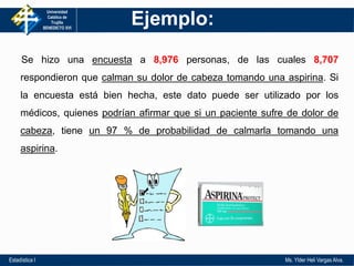 Universidad
Católica de
Trujillo
BENEDICTO XVI
Estadística I Ms. Ylder Heli Vargas Alva.
Ejemplo:
Se hizo una encuesta a 8,976 personas, de las cuales 8,707
respondieron que calman su dolor de cabeza tomando una aspirina. Si
la encuesta está bien hecha, este dato puede ser utilizado por los
médicos, quienes podrían afirmar que si un paciente sufre de dolor de
cabeza, tiene un 97 % de probabilidad de calmarla tomando una
aspirina.
 