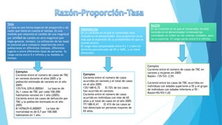RAZON
Es un cociente en el que el numerador no está
incluido en el denominador. A menudo las
cantidades se miden en las mismas unidades, pero
no es esencial. El rango oscila entre 0 e infinito.
PROPORCION
Es un cociente en el que el numerador está
incluido en el denominador. Una proporción no es
más que la expresión de la probabilidad de que un
suceso ocurra.
El rango esta comprendido entre 0 y 1 o bien en
términos porcentuales de 0% a 100%, y no tiene
dimensión.
TASA
La tasa es una forma especial de proporción o de
razón que tiene en cuenta el tiempo. Es una
medida que relaciona el cambio de una magnitud
por unidad de cambio en otra magnitud (por
regla general, tiempo). La utilización de las tasas
es esencial para comparar experiencias entre
poblaciones en diferentes tiempos, diferentes
lugares o entre diferentes tipos de personas. Su
rango oscila entre 0 e infinito y su medida es
tiempo.
Ejemplos
Cociente entre el número de casos de TBC
en varones durante el años 2005 y la
población estimada de varones en el año
2005:
135/516.329=0,000261 La tasa es de
26,1 casos de TBC por cada 100.000
habitantes varones en 1 año (2005).
Cociente entre los casos de defunción por
TBC y la población estimada en el año
2005:
8/1076635=0,000007 La tasa de
mortalidad es de 0,7 por 100.000
habitantes en 1 año.
Ejemplos
Cociente entre el número de casos
ocurridos en varones y el total de casos
en el año 2005.
135/188=0,72 El 72% de los casos
han ocurrido en varones.
Cociente entre el número de casos
ocurrido en individuos con más de 65
años y el total de casos en el año 2005.
77/188=0,41 El 41% de los casos se
han detectado en personas mayores de
65 años.
Ejemplos
Cociente entre el número de casos de TBC en
varones y mujeres en 2005:
Razón= 135/53= 2,55
Cociente entre los casos de TBC ocurridos en
individuos con edades superiores a 55 y el grupo
de individuos con edades inferiores a 55 :
Razón=95/93=1,02
 