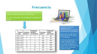 Ejemplos de frecuencias
Supongamos que las
calificaciones de un alumno de
secundaria fueran las siguientes:
18, 13, 12, 14, 11, 08, 12, 15,
05, 20, 18, 14, 15, 11, 10, 10,
11, 13. Entonces:
La frecuencia absoluta de 11 es
3, pues 11 aparece 3 veces.
La frecuencia relativa de 11 es
0.17, porque corresponde a la
división 3/18 ( 3 de las veces que
aparece de las 18 notas que
aparecen en total).
Se denomina frecuencia a la cantidad de veces que se
repite un determinado valor de la variable.
Se suelen representar con histogramas y diagramas de
Pareto.
 