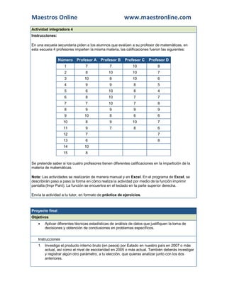 Maestros Online www.maestronline.com
Actividad integradora 4
Instrucciones:
En una escuela secundaria piden a los alumnos que evalúen a su profesor de matemáticas, en
esta escuela 4 profesores imparten la misma materia, las calificaciones fueron las siguientes:
Número Profesor A Profesor B Profesor C Profesor D
1 7 7 10 8
2 8 10 10 7
3 10 8 10 6
4 9 9 8 5
5 6 10 8 4
6 8 10 7 7
7 7 10 7 8
8 9 9 9 9
9 10 8 6 6
10 8 9 10 7
11 9 7 8 6
12 7 7
13 6 8
14 10
15 8
Se pretende saber si los cuatro profesores tienen diferentes calificaciones en la impartición de la
materia de matemáticas.
Nota: Las actividades se realizarán de manera manual y en Excel. En el programa de Excel, se
describirán paso a paso la forma en cómo realiza la actividad por medio de la función imprimir
pantalla (Impr Pant). La función se encuentra en el teclado en la parte superior derecha.
Envía la actividad a tu tutor, en formato de práctica de ejercicios.
Proyecto final
Objetivos
 Aplicar diferentes técnicas estadísticas de análisis de datos que justifiquen la toma de
decisiones y obtención de conclusiones en problemas específicos.
Instrucciones
1. Investiga el producto interno bruto (en pesos) por Estado en nuestro país en 2007 o más
actual, así como el nivel de escolaridad en 2005 o más actual. También deberás investigar
y registrar algún otro parámetro, a tu elección, que quieras analizar junto con los dos
anteriores.
 
