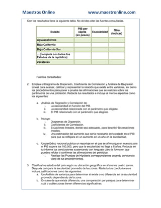 Maestros Online www.maestronline.com
Con los resultados llena la siguiente tabla. No olvides citar las fuentes consultadas.
Estado
PIB per
cápita
(en pesos)
Escolaridad
Otro
(indicar)
Aguascalientes
Baja California
Baja California Sur
…(completa con todos los
Estados de la república)
Zacatecas
Fuentes consultadas:
2. Emplea el Diagrama de Dispersión, Coeficiente de Correlación y Análisis de Regresión
Lineal para evaluar, calificar y representar la relación que existe entre variables, así como
los procedimientos para poner a prueba las afirmaciones que se realizan sobre los
parámetros de una población. Redacta tus resultados e incluye al menos aspectos como
los siguientes:
a. Análisis de Regresión y Correlación de:
i. La escolaridad en función del PIB.
ii. La escolaridad relacionada con el parámetro que elegiste.
iii. El PIB relacionado con el parámetro que elegiste.
b. Incluye:
i. Diagramas de Dispersión.
ii. Coeficientes de Correlación.
iii. Ecuaciones lineales, donde sea adecuado, para describir las relaciones
lineales.
iv. Una estimación del aumento que sería necesario en tu estado en el PIB
para que se reflejara en un aumento en un año en la escolaridad.
c. Un periódico nacional publica un reportaje en el que se afirma que en nuestro país
el PIB supera los 100,000, pero que la escolaridad no llega a 8 años. Redacta en
tu informe tus conclusiones sustentando con lenguaje claro la forma en que
puedes refutar o confirmar las afirmaciones del periódico.
i. Realizar las Pruebas de Hipótesis correspondientes dejando constancia
clara de tus procedimientos.
3. Clasifica los estados del país según su ubicación geográfica en al menos cuatro zonas.
Después compara la escolaridad promedio de las zonas. Redacta tus conclusiones e
incluye justificaciones como las siguientes:
a. Un Análisis de varianza para determinar si existe o no diferencia en la escolaridad
promedio dependiendo de la zona.
b. En caso de que exista diferencia, una comparación por parejas para determinar
cuál o cuáles zonas tienen diferencias significativas.
 