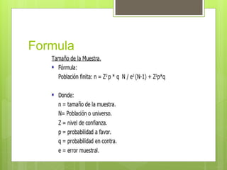 Formula
 