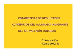 ESTADÍSTICAS DE RESULTADOS
ACADÉMICOS DEL ALUMNADO INMIGRANTE
DEL IES VALENTÍN TURIENZO
2ª evaluación
Curso 2012-13
 