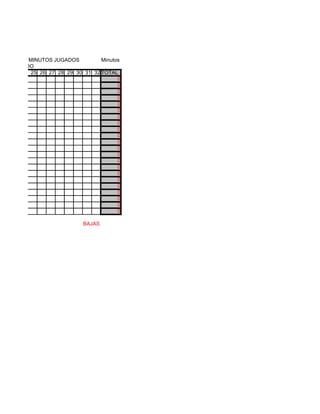 MINUTOS JUGADOS          Minutos
PARTIDO
       25 26 27 28 29 30 31 32 TOTAL
                                     0
                                     0
                                     0
                                     0
                                     0
                                     0
                                     0
                                     0
                                     0
                                     0
                                     0
                                     0
                                     0
                                     0
                                     0
                                     0
                                     0
                                     0
                                     0
                                     0
                                     0
                                     0

                         BAJAS
 