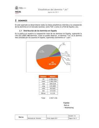 !

#                                                       $   %
                                        &    '( )           '(           #     * +   ,

                  " #$ %                          & '
#       %                                                        #       * &
    %       ( )       *+   9                  -     1 &              .    /
                               #       * &                       .        /




                               %             &'

                                             24 (
                                              3  (
                                              3 5
                                             46     3
                                       $      5( 2
                                                3
                                             5 5
                                       7     85
                                   9         (     6


                                   .         68 (4


                                                            ,$     -
                                                            :
                                                            : ; -<




                                                                               "
 
