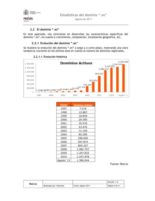 #                &                                                  $           $%
    .   /&                                  &               &           %   &

             . $ %
=            1                          .       /       4           &
                      2             *                           2

                 . $ % /   %"




                           (    )               %               !
                               68
                                6                   8    6
                               63
                                6                       38
                                                         3
                               66
                                6                    33 6
                                                       5
                                                     656
                                                    2 5
                                                     5 8
                                                    ( (4
                                                     2 8
                                2                   8   53
                                (                   3 26
                                                     5
                                5                   6 4
                                                     3
                                4                   5 83 (
                                                        8
                                8                   3 52 8
                                3                    3 88
                                                       5
                                6                       832
                                                     ( 63
                                                      8 8
                          :$    0                   24 (
                                                    3   (




                                                                            0
 