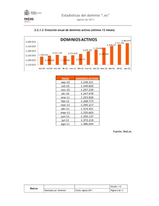 . $ %   $             .    01       2




        (    )   %*+, *-
                     &,      , *-
                              .
             ;       2 5
                      3
             ;       ( 3
                      6
             ;       5 2
                      8 6
             ;       ( 63
                      8 8
             ;       5 3
                      2
             ;       4 82
                      3 8
             ;       65    8
             ;       2 ((2
            !;       2 54 2
                      2
             ;       2( 2
                     5   8
             ;       28    4
            $;       24 (
                     3   (




                                        3
 