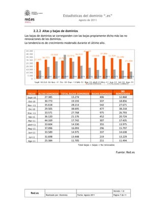 3# 4
(    - 5                                   - 5
      1
(                                                2    *




                                                                 &*
    (   )    /   - %*+, *-
                       &,    *   /0 1 - %*+, *- 0 1 - %*+, *-
                                            &,            &,    &*. %*-
         ;
    9 ;
    <   ;
    # ;
        ;
        ;
    = ;
        ;
    = !;
    > ;

    >;
    : ;
     $
                                       .         ?   @<




                                                                6
 