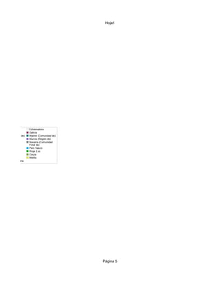 Hoja1




ndalucía                  Extremadura
ragón                     Galicia
sturias (Principado de)   Madrid (Comunidad de)
alears (Illes)            Murcia (Región de)
anarias                   Navarra (Comunidad
                          Foral de)
antabria                  País Vasco
astilla y León            Rioja (La)
astilla-La Mancha         Ceuta
ataluña                   Melilla
omunidad Valenciana




                                                  Página 5
 