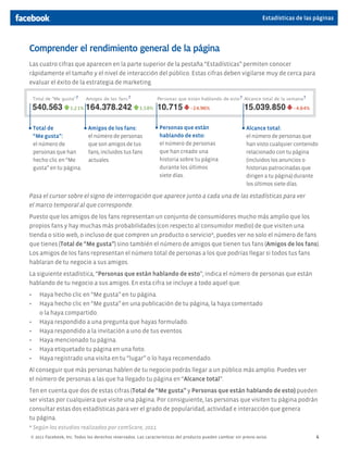 Estadísticas de las páginas




Comprender el rendimiento general de la página
Las cuatro cifras que aparecen en la parte superior de la pestaña “Estadísticas” permiten conocer
rápidamente el tamaño y el nivel de interacción del público. Estas cifras deben vigilarse muy de cerca para
evaluar el éxito de la estrategia de marketing.




     Total de               Amigos de los fans:                 Personas que están                         Alcance total:
     “Me gusta”:            el número de personas               hablando de esto:                          el número de personas que
     el número de           que son amigos de tus               el número de personas                      han visto cualquier contenido
     personas que han       fans, incluidos tus fans            que han creado una                         relacionado con tu página
     hecho clic en “Me      actuales.                           historia sobre tu página                   (incluidos los anuncios o
     gusta” en tu página.                                       durante los últimos                        historias patrocinadas que
                                                                siete días.                                dirigen a tu página) durante
                                                                                                           los últimos siete días.

Pasa el cursor sobre el signo de interrogación que aparece junto a cada una de las estadísticas para ver
el marco temporal al que corresponde.
Puesto que los amigos de los fans representan un conjunto de consumidores mucho más amplio que los
propios fans y hay muchas más probabilidades (con respecto al consumidor medio) de que visiten una
tienda o sitio web, o incluso de que compren un producto o servicio*, puedes ver no solo el número de fans
que tienes (Total de “Me gusta”) sino también el número de amigos que tienen tus fans (Amigos de los fans).
Los amigos de los fans representan el número total de personas a los que podrías llegar si todos tus fans
hablaran de tu negocio a sus amigos.
La siguiente estadística, “Personas que están hablando de esto”, indica el número de personas que están
hablando de tu negocio a sus amigos. En esta cifra se incluye a todo aquel que:
•	     Haya hecho clic en “Me gusta” en tu página.
•	     Haya hecho clic en “Me gusta” en una publicación de tu página, la haya comentado
       o la haya compartido.
•	     Haya respondido a una pregunta que hayas formulado.
•	     Haya respondido a la invitación a uno de tus eventos.
•	     Haya mencionado tu página.
•	     Haya etiquetado tu página en una foto.
•	     Haya registrado una visita en tu “lugar” o lo haya recomendado.
Al conseguir que más personas hablen de tu negocio podrás llegar a un público más amplio. Puedes ver
el número de personas a las que ha llegado tu página en “Alcance total”.
Ten en cuenta que dos de estas cifras (Total de “Me gusta” y Personas que están hablando de esto) pueden
ser vistas por cualquiera que visite una página. Por consiguiente, las personas que visiten tu página podrán
consultar estas dos estadísticas para ver el grado de popularidad, actividad e interacción que genera
tu página.
* Según los estudios realizados por comScore, 2011.
© 2011 Facebook, Inc. Todos los derechos reservados. Las características del producto pueden cambiar sin previo aviso.                 4
 