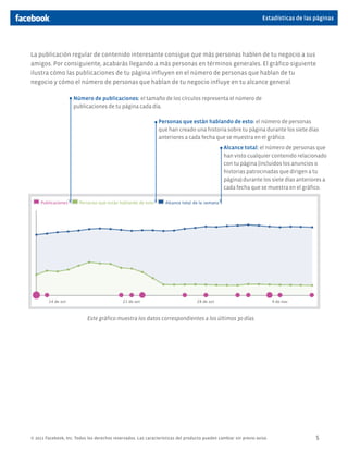 Estadísticas de las páginas




La publicación regular de contenido interesante consigue que más personas hablen de tu negocio a sus
amigos. Por consiguiente, acabarás llegando a más personas en términos generales. El gráfico siguiente
ilustra cómo las publicaciones de tu página influyen en el número de personas que hablan de tu
negocio y cómo el número de personas que hablan de tu negocio influye en tu alcance general.

                     Número de publicaciones: el tamaño de los círculos representa el número de
                     publicaciones de tu página cada día.

                                                               Personas que están hablando de esto: el número de personas
                                                               que han creado una historia sobre tu página durante los siete días
                                                               anteriores a cada fecha que se muestra en el gráfico.
                                                                                                Alcance total: el número de personas que
                                                                                                han visto cualquier contenido relacionado
                                                                                                con tu página (incluidos los anuncios o
                                                                                                historias patrocinadas que dirigen a tu
                                                                                                página) durante los siete días anteriores a
                                                                                                cada fecha que se muestra en el gráfico.




                            Este gráfico muestra los datos correspondientes a los últimos 30 días.




© 2011 Facebook, Inc. Todos los derechos reservados. Las características del producto pueden cambiar sin previo aviso.                 5
 