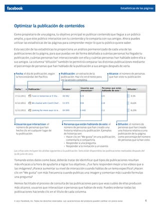 Estadísticas de las páginas




Optimizar la publicación de contenidos
Como propietario de una página, tu objetivo principal es publicar contenido que llegue a un público
amplio, y que este público interactúe con tu contenido y lo comparta con sus amigos. Ahora puedes
utilizar las estadísticas de las páginas para comprender mejor lo que tu público quiere saber.

Esta sección de las estadísticas te proporciona un análisis pormenorizado de cada una de las
publicaciones de tu página, para que puedas ver de forma detallada a cuántas personas ha llegado tu
publicación, cuántas personas han interaccionado con ella y cuántas personas han hablado sobre ella a
sus amigos. La columna “difusión” también te permitirá comparar las distintas publicaciones mediante
el porcentaje de personas que han hablado de la publicación a sus amigos después de verla.

 Fecha: el día de publicación, según              Publicación: un extracto de la                      Alcance: el número de personas
 la hora estándar del Pacífico.                   publicación. Haz clic en el texto para              que han visto tu publicación.
                                                  ver la versión completa.




  Usuarios que interactúan: el                       Personas que están hablando de esto: el                    Difusión: el número de
  número de personas que han                         número de personas que han creado una                      personas que han creado
  hecho clic en cualquier lugar de                   historia relativa a tu publicación. Ejemplos               una historia relativa a una
  tu publicación.                                    de historias son:                                          publicación de tu página
                                                     •	 Hacer clic en “Me gusta” en una publicación,            como porcentaje del número
                                                        comentarla o compartirla.                               de personas que la han visto.
                                                     •	 Responder a una pregunta.
                                                     •	 Responder a la invitación a un evento.
Las cifras solo incluyen los 28 días siguientes a la publicación. Solo están disponibles las publicaciones realizadas después del
19 de julio de 2011.

Tomando estos datos como base, deberás tratar de identificar qué tipos de publicaciones resultan
más eficaces a la hora de ayudarte a lograr tus objetivos. ¿Tus fans responden mejor a los vídeos que a
las imágenes? ¿Parece aumentar su nivel de interacción cuando hablas de un tema específico? ¿Hacen
clic en “Me gusta” con más frecuencia cuando publicas una imagen y comentan más cuando formulas
una pregunta?

Hemos facilitado el proceso de consulta de las publicaciones para que veas cuáles de ellas producen
más alcance, usuarios que interactúan o personas que hablan de esto. Puedes ordenar todas las
publicaciones haciendo clic en el título de cada columna.


© 2011 Facebook, Inc. Todos los derechos reservados. Las características del producto pueden cambiar sin previo aviso.                  6
 