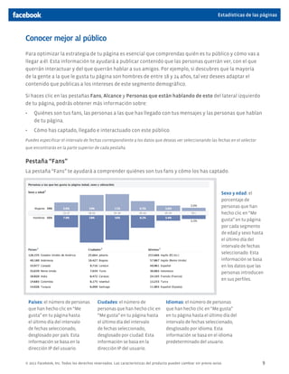 Estadísticas de las páginas



Conocer mejor al público
Para optimizar la estrategia de tu página es esencial que comprendas quién es tu público y cómo vas a
llegar a él. Esta información te ayudará a publicar contenido que las personas querrán ver, con el que
querrán interactuar y del que querrán hablar a sus amigos. Por ejemplo, si descubres que la mayoría
de la gente a la que le gusta tu página son hombres de entre 18 y 24 años, tal vez desees adaptar el
contenido que publicas a los intereses de este segmento demográfico.

Si haces clic en las pestañas Fans, Alcance y Personas que están hablando de esto del lateral izquierdo
de tu página, podrás obtener más información sobre:
•	   Quiénes son tus fans, las personas a las que has llegado con tus mensajes y las personas que hablan
     de tu página.
•	   Cómo has captado, llegado e interactuado con este público.
Puedes especificar el intervalo de fechas correspondiente a los datos que deseas ver seleccionando las fechas en el selector
que encontrarás en la parte superior de cada pestaña.


Pestaña “Fans”
La pestaña “Fans” te ayudará a comprender quiénes son tus fans y cómo los has captado.



                                                                                                                     Sexo y edad: el
                                                                                                                     porcentaje de
                                                                                                                     personas que han
                                                                                                                     hecho clic en “Me
                                                                                                                     gusta” en tu página
                                                                                                                     por cada segmento
                                                                                                                     de edad y sexo hasta
                                                                                                                     el último día del
                                                                                                                     intervalo de fechas
                                                                                                                     seleccionado. Esta
                                                                                                                     información se basa
                                                                                                                     en los datos que las
                                                                                                                     personas introducen
                                                                                                                     en sus perfiles.



 Países: el número de personas             Ciudades: el número de                   Idiomas: el número de personas
 que han hecho clic en “Me                 personas que han hecho clic en           que han hecho clic en “Me gusta”
 gusta” en tu página hasta                 “Me gusta” en tu página hasta            en tu página hasta el último día del
 el último día del intervalo               el último día del intervalo              intervalo de fechas seleccionado,
 de fechas seleccionado,                   de fechas seleccionado,                  desglosado por idioma. Esta
 desglosado por país. Esta                 desglosado por ciudad. Esta              información se basa en el idioma
 información se basa en la                 información se basa en la                predeterminado del usuario.
 dirección IP del usuario.                 dirección IP del usuario.


© 2011 Facebook, Inc. Todos los derechos reservados. Las características del producto pueden cambiar sin previo aviso.                  9
 