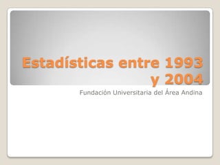 Estadísticas entre 1993 y 2004 Fundación Universitaria del Área Andina 