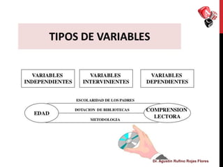 Dr. Agustín Rufino Rojas Flores
 