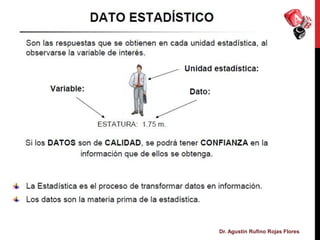 Dr. Agustín Rufino Rojas Flores
 