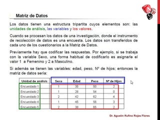 Dr. Agustín Rufino Rojas Flores
 