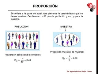 Dr. Agustín Rufino Rojas Flores
 