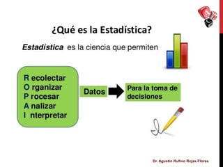 Dr. Agustín Rufino Rojas Flores
 