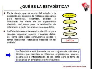 Dr. Agustín Rufino Rojas Flores
 