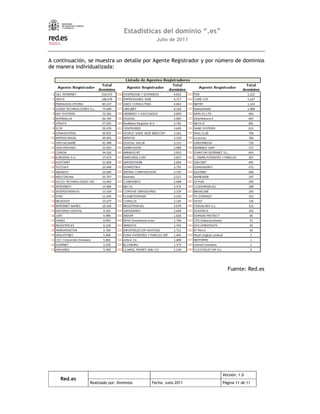 4   &   4   5   2
    1
 