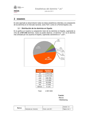 !

#                                                        $   %
                                      &    '( )              '(           #     * +   ,

                "#   $                             % &
#       %                                                         #       * &
    %       ' ( )*       :                     -    1 &               .    /
                             #       * &                          .        /




                                           '
                             &

                                           23           4
                                               3 3(
                                                3
                                               4 34
                                                5 4
                                               6 47
                                           6 65
                                     8         3((
                             9)                (    6


                                 .             7 35(


                                                             +      ,
                                                             ;
                                                             ; < -=




                                                                                "
 