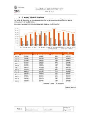 2   3# 4
(       - 6                                 - 6
         1
(                                                     2        *




                                                                        '*
    (   )     /   - &*+, *-
                        ',    *   /0   - &*+, *- 0
                                             ',           - &*+, *-
                                                                ',     '*. &*-
        ;
<        ;
    9 ;
= !;
    $ ;
        ;
        ;
    > ;
        ;
    > ";
    : ;

    :;
                                        .         ?       @=       !




                                                                        7
 