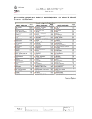 4   &   4   5   2
    1
 