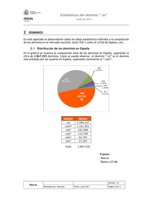 !

#                                                           $   %
                                            &    '( )           '(           #     * +   ,

                  "#       $                          % &
#       %                                                            #       * &
    %       '()       *+       :                  -     1 &              .    /
                                   #       * &                       .        /




                                   &             '(

                                                 2( 2
                                                  3  4
                                            5     6 2
                                            5    6 67
                                                  4 7
                                           $5     24 (
                                            5    3 44
                                                    7
                                           85    42 4
                                                   7

                                       .         94 2
                                                 6   3


                                                                ,            -
                                                                ;
                                                                <                7= 3




                                                                                   "
 