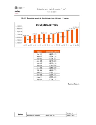 .   $                 .    01       2




        )    *   &+,- +.
                     '-      - +.
                              /
            :         3( 3
        $:            (    (
            :        2 3
                      9
            :        ( 9
                      7
            :        3 2
                      4 7
            :        ( 79
                      4 4
            :        3 9
                      2
            :        6 42
                      9 4
            :        73    4
            :        2 ((2
            !:       2 36 2
                      2
            :        2( 2
                     3   4




                                        3
 