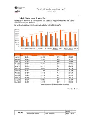 3   4# 5
(       - 6                  - 6
         1
(                                  2    *




    ,    0                                       '       1




  !
" #$
#!$
" #%

                         .         ;"       <=   >




                                                     7
 